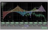 5 ошибок в использовании EQ