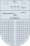 Запись музыкального коллектива часть 4 - Запись оперы, оратории и кантаты