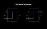 Patch-Bay-Inline-Half-Normal.jpg